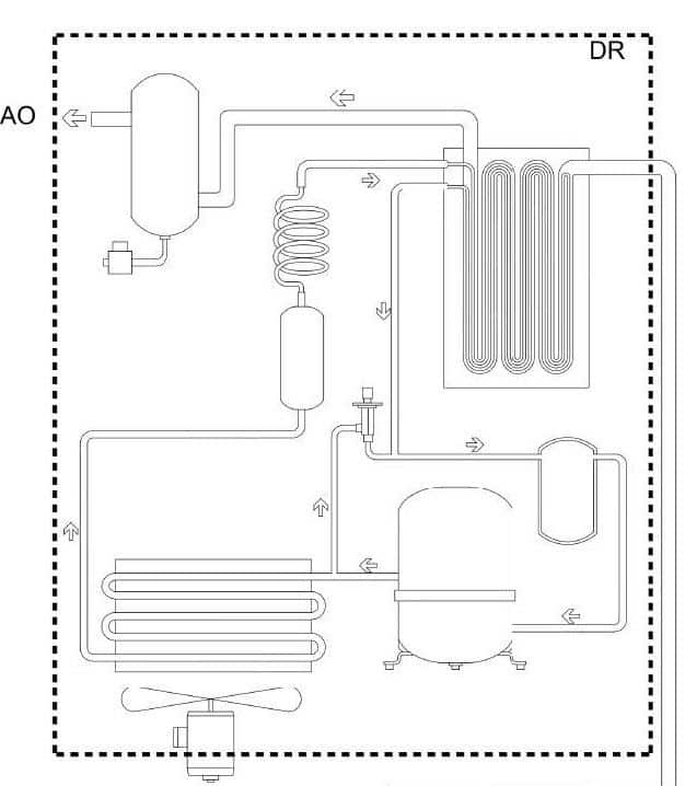 Compresores industriales